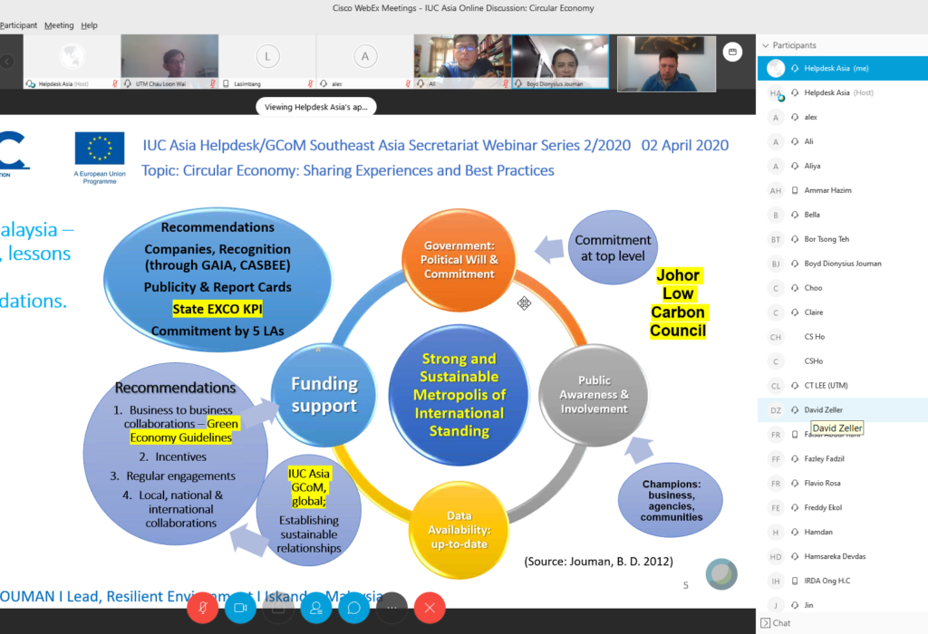 Circular Economy: Sharing Experiences and Best Practices