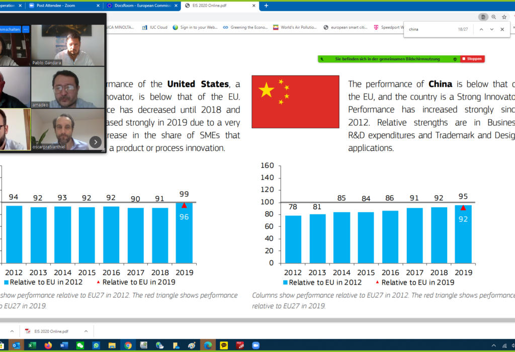 EU-China Regional Innovation Study – Experts Online Discussion