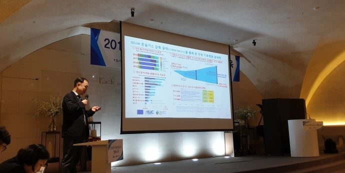 Korea: IUC participates at KECO annual training workshop on Local GHG Inventory