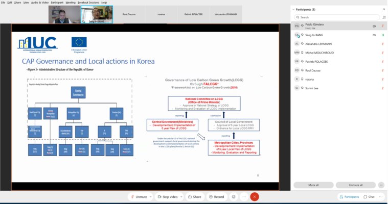 Review Meeting on Korean Progress in Global Climate Change and Local Actions