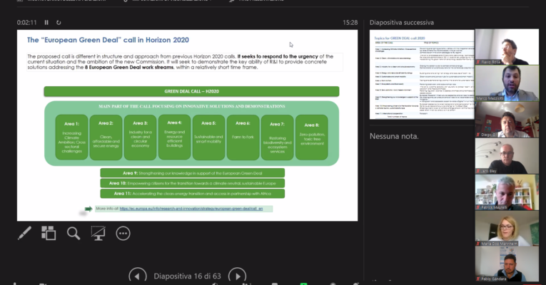 EU Cities Coaching on Funding Cooperation Projects with China